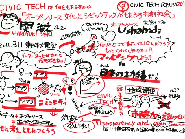 Understanding Draw-Based Animation: An Essential Guide (All You Need to Master the Art!)