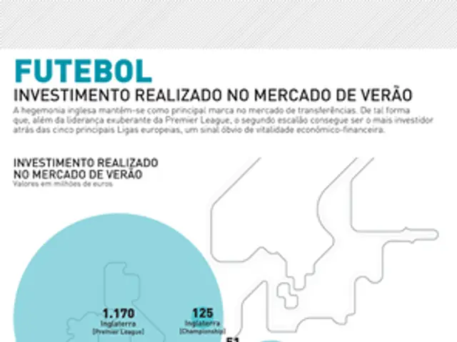 Perspective from East European Regions