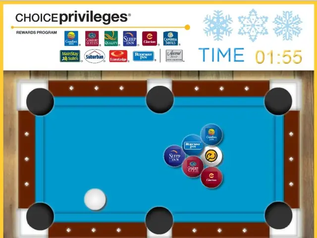 Effective Methods for Implementing Game-Based Learning: Authentic Strategies Yielding Tangible...