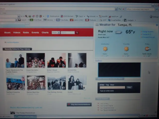 Immediate Website Engagement Boosters: Top 5 Media Categories to Employ