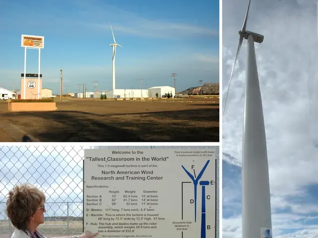 Compile a visually captivating, table-like arrangement showcasing progressive elements,...