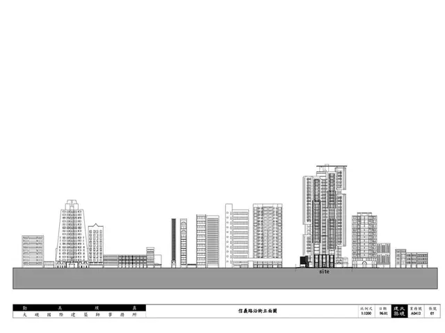 International Conference 2025: Merging Design Leadership with the Asian Economy