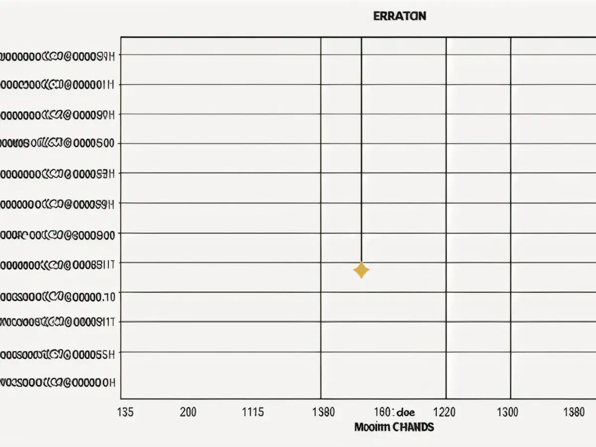 The farthest points from which Earth's technological indicators could potentially be identified using technology akin to ours, along with certain celestial bodies.